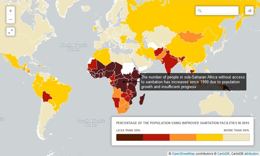Percentage of the population using improved sanitation facilities in 2015